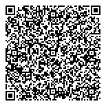 QR код "Sweet Beauty"