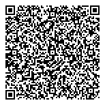 QR код "Sugar School"