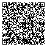 QR код "Mygladskin"