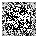 QR код "ЗДОРОВУШКА"