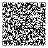QR код "Панорама здоровья"