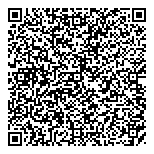 QR код "Одинмед"