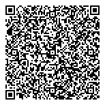 QR код "Пальчики"