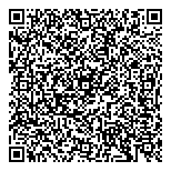 QR код "20 пальцев"