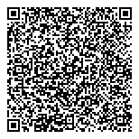 QR код "Волшебные пальчики"
