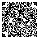 QR код "Sugar me"