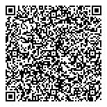 QR код "Панацея"