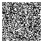 QR код "Совершенство"