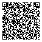 QR код "MediCent"