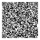 QR код "Swiss Clinics Group"