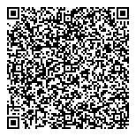 QR код "ТрубаСтрой"