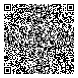 QR код "Тепловизор"
