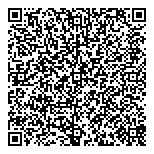 QR код "Станкопоставка"