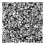 QR код "Термокапитал СТК"