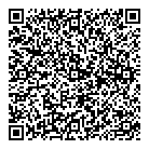 QR код "СКМ Групп"