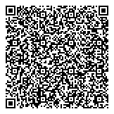 QR код "Все обогреватели"
