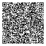 QR код "TriKatushki.ru"