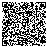 QR код "Globalipl Russia"