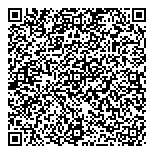QR код "Agnes Sorel"