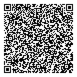 QR код "Институт гидравлики"