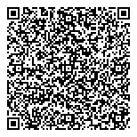 QR код "Торговые Решения"
