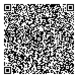 QR код "НА ВСЕ РУКИ"
