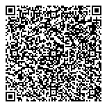 QR код "Makita trading"
