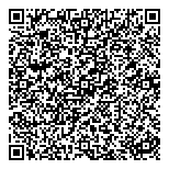 QR код "Тензо-Измеритель"