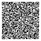 QR код "Технологические инновации"