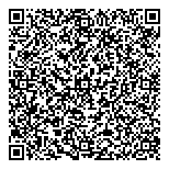 QR код "Театральные инновации"