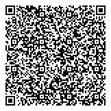 QR код "Глобальная энергия"