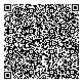 QR код "Институт проблем модернизации"