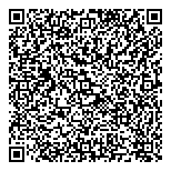 QR код "Stafftime"