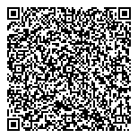 QR код "Перспектива"