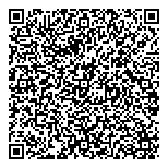QR код "TeleTrade"