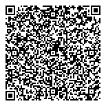 QR код "Human Factors"