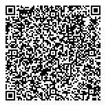 QR код "Perfect profile"