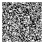 QR код "Millioner"