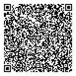 QR код "SabaiSabai"