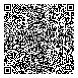 QR код "Piglette"