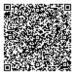 QR код "Пять пальчиков"