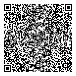 QR код "Click & Dress"