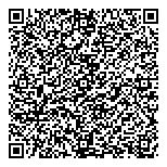 QR код "Women`secret"
