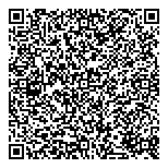 QR код "Искушение Эрота"