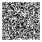 QR код "Dikarrera Furs"