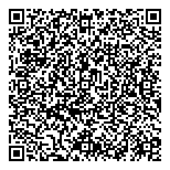 QR код "Шублэнд"