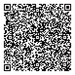 QR код "Бонбоньерка"