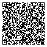QR код "Всё невестам"