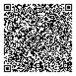 QR код "Военпро"