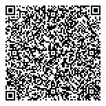QR код "Нова Форма"
